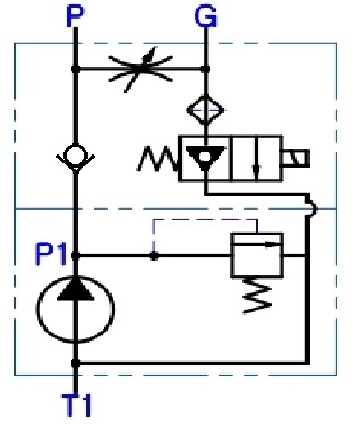 PR1+V2064 symbol