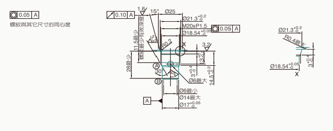 V3076成形孔