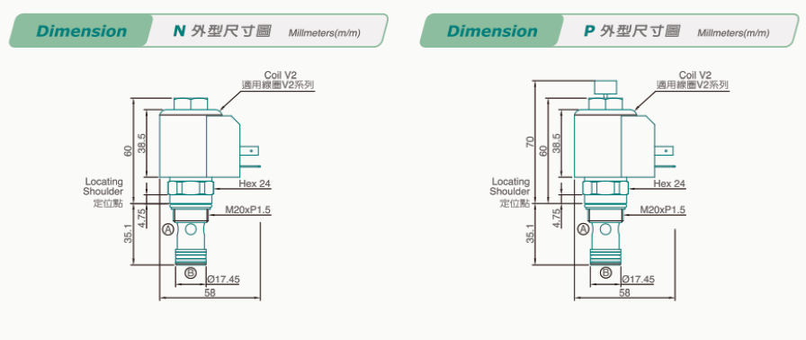 V3086-dimension-1.html