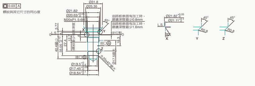 V3086成形孔