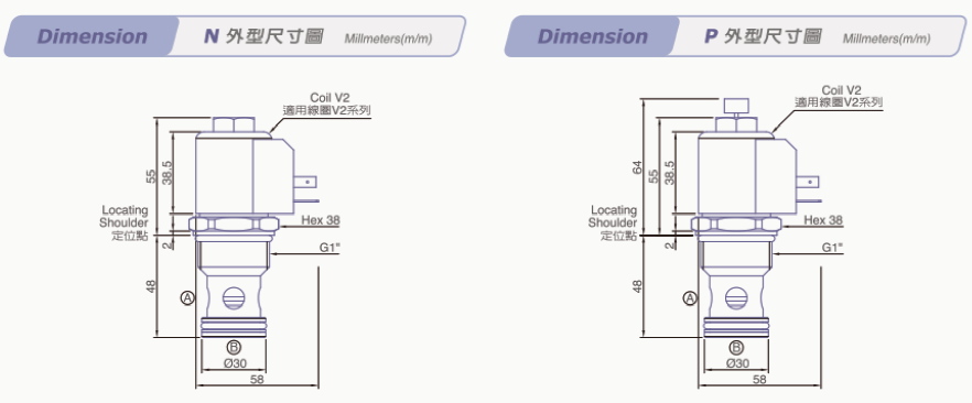 V8076-dimension-1.html